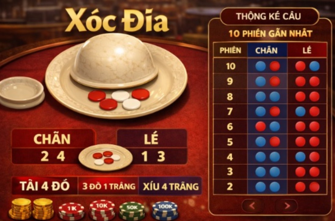 Tìm hiểu khái niệm về thuật toán trong game xóc đĩa