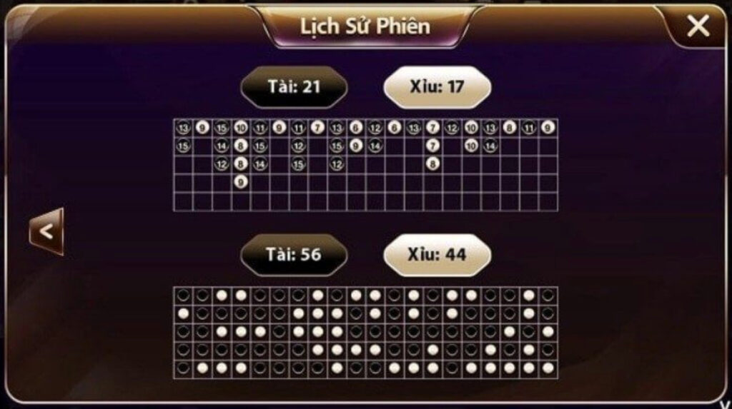 Cần nhận diện được các loại cầu tài xỉu
