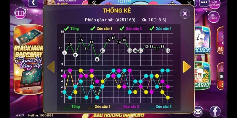 Trang bị thêm kinh nghiệm khi chơi tài xỉu